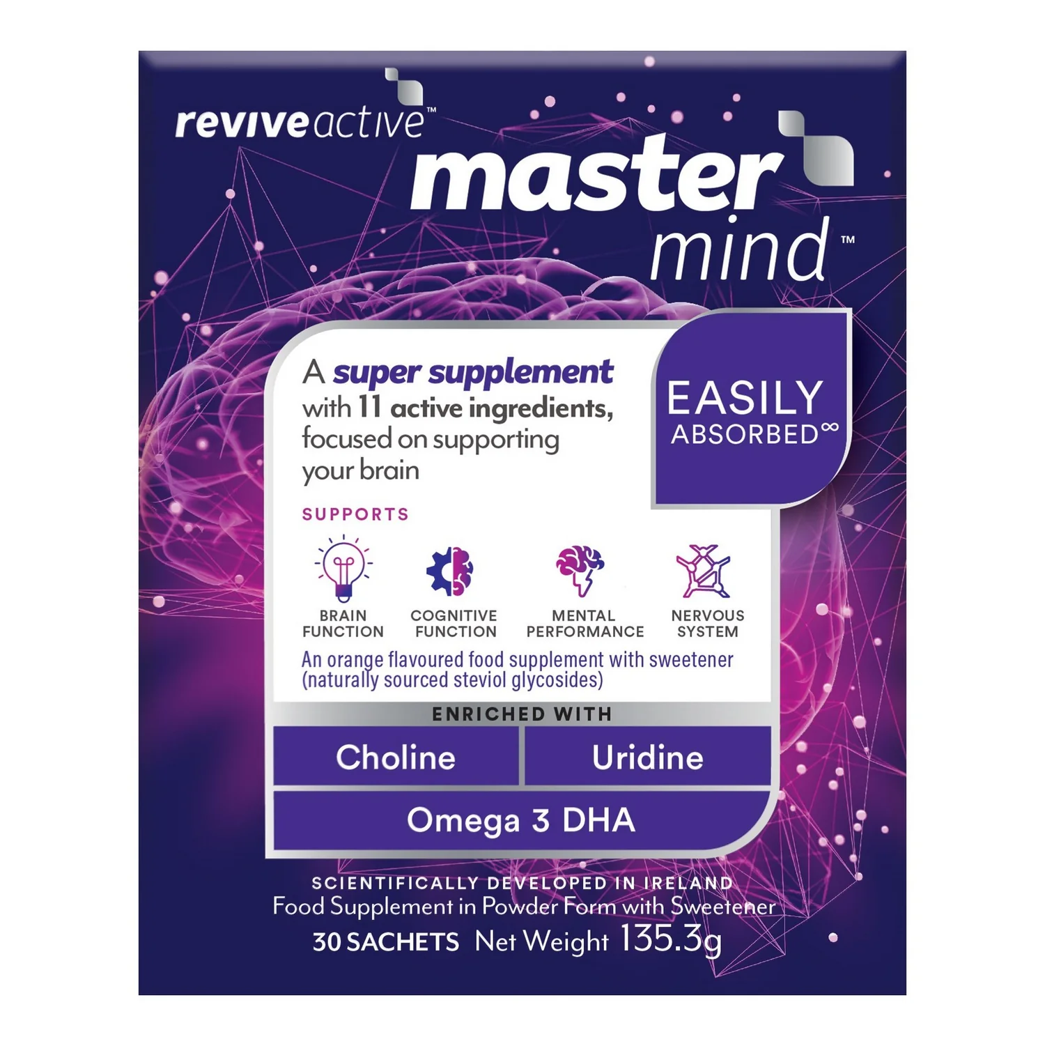 Mastermind_30Day_Pack_FF_PB03-01-Rev1_SC_03-23